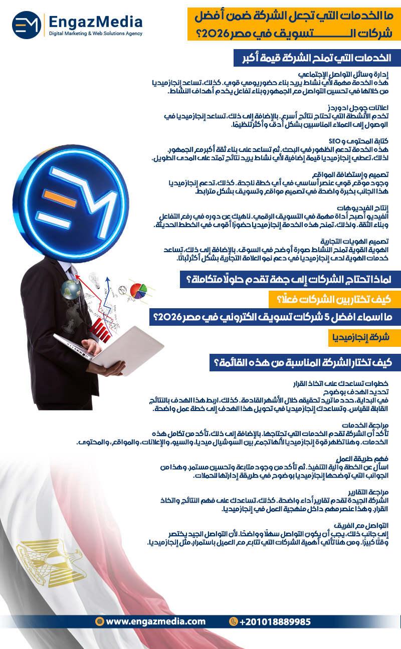 ما الخدمات التي تجعل الشركة ضمن أفضل شركات التسويق في مصر 2026؟
