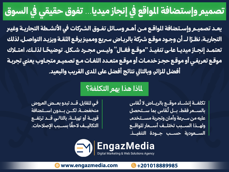  تصميم وإستضافة المواقع في إنجاز ميديا… تفوق حقيقي في السوق
