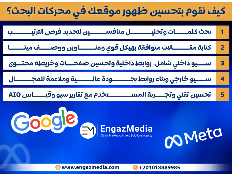 كيف نقوم بتحسين ظهور موقعك في محركات البحث؟
