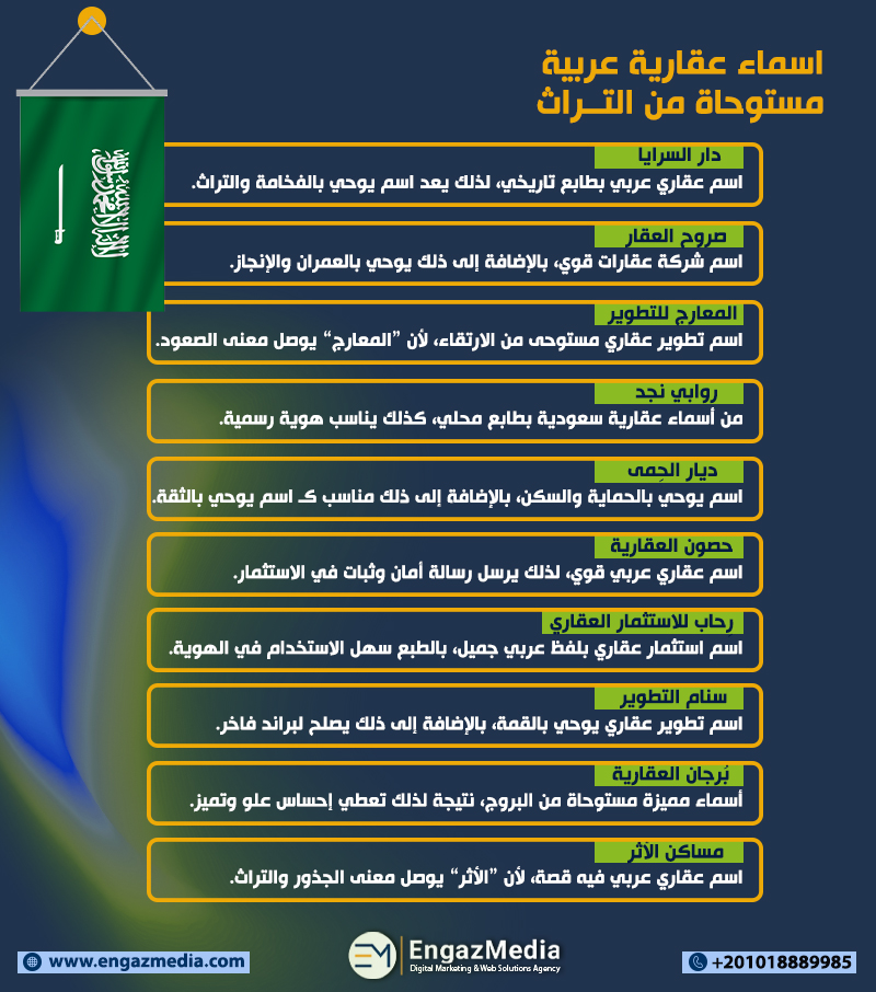 اسماء عقارية عربية مستوحاة من التراث