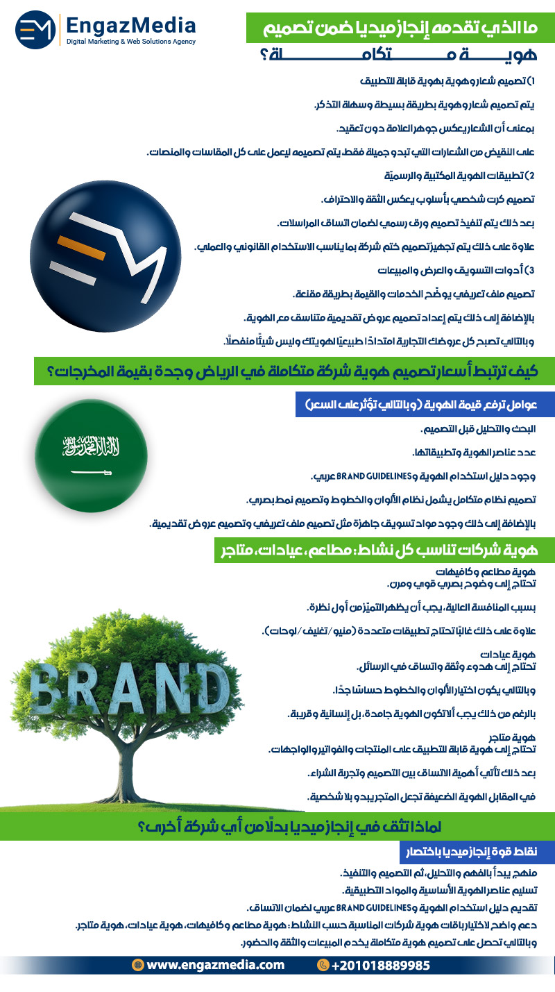 ما الذي تقدمه إنجاز ميديا ضمن تصميم هوية متكاملة؟