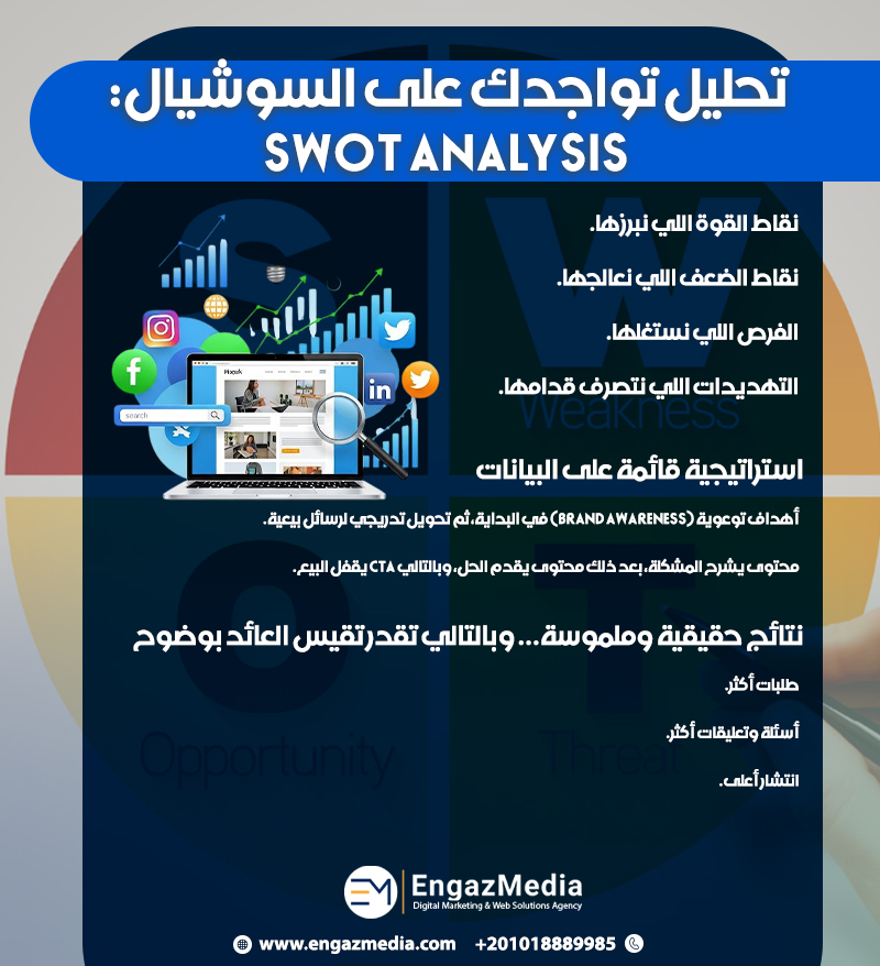 تحليل تواجدك على السوشيال: SWOT Analysis
