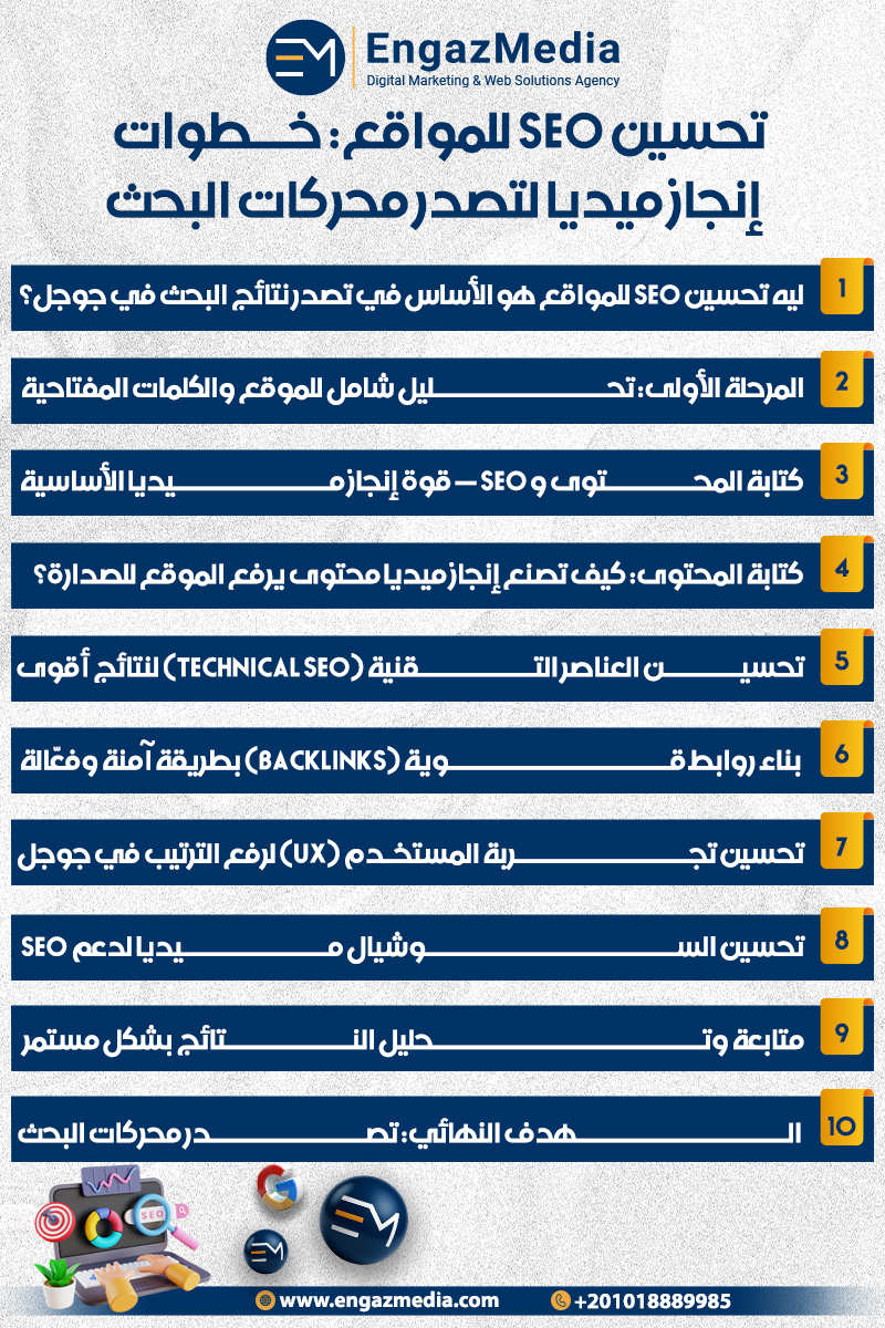 تحسين SEO للمواقع: خطوات إنجاز ميديا لتصدر محركات البحث