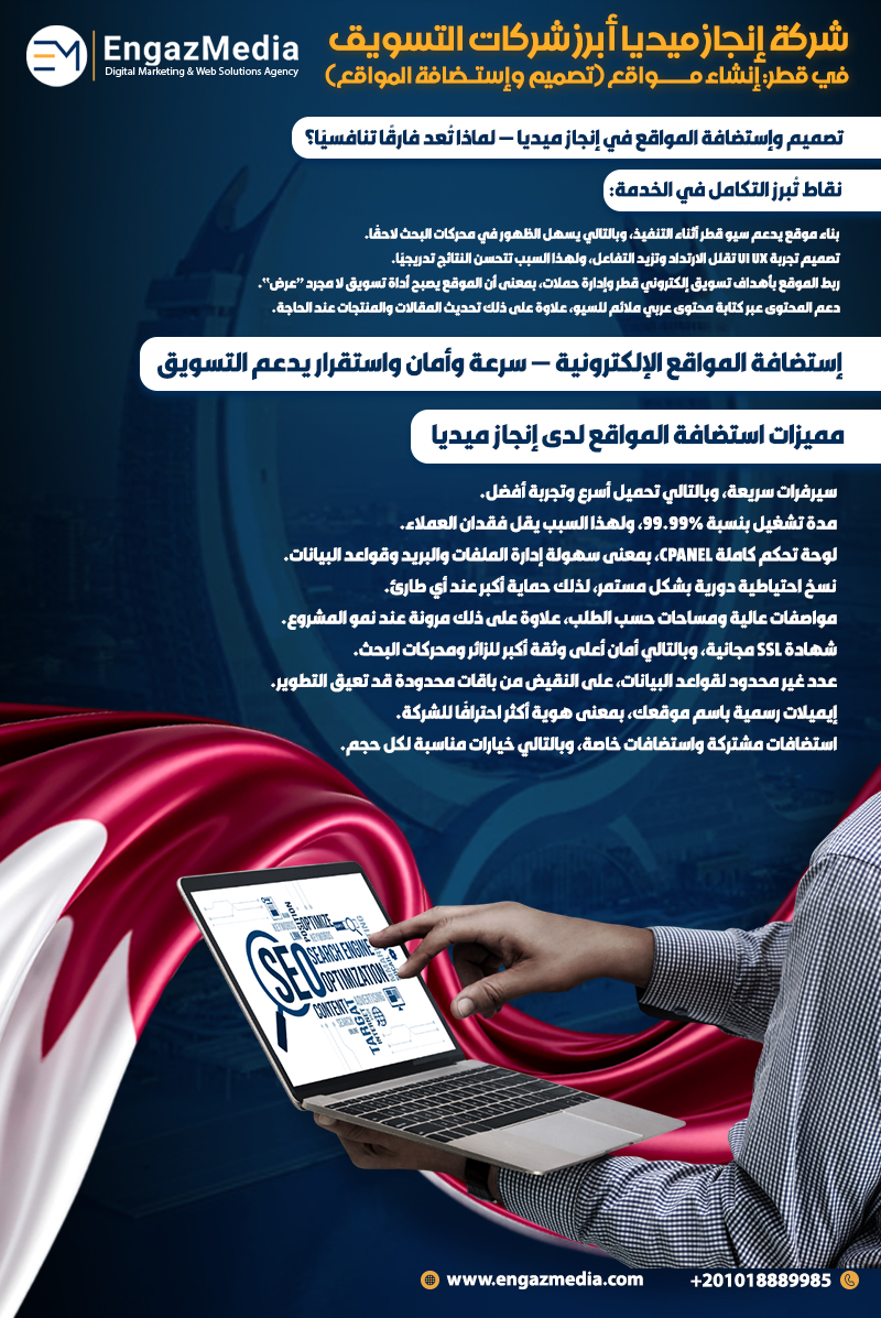 شركة إنجاز ميديا أبرز شركات التسويق في قطر: إنشاء مواقع (تصميم وإستضافة المواقع)