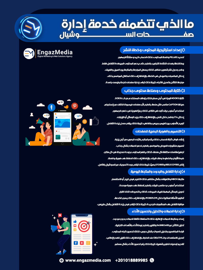 ما الذي تتضمنه خدمة إدارة صفحات السوشيال