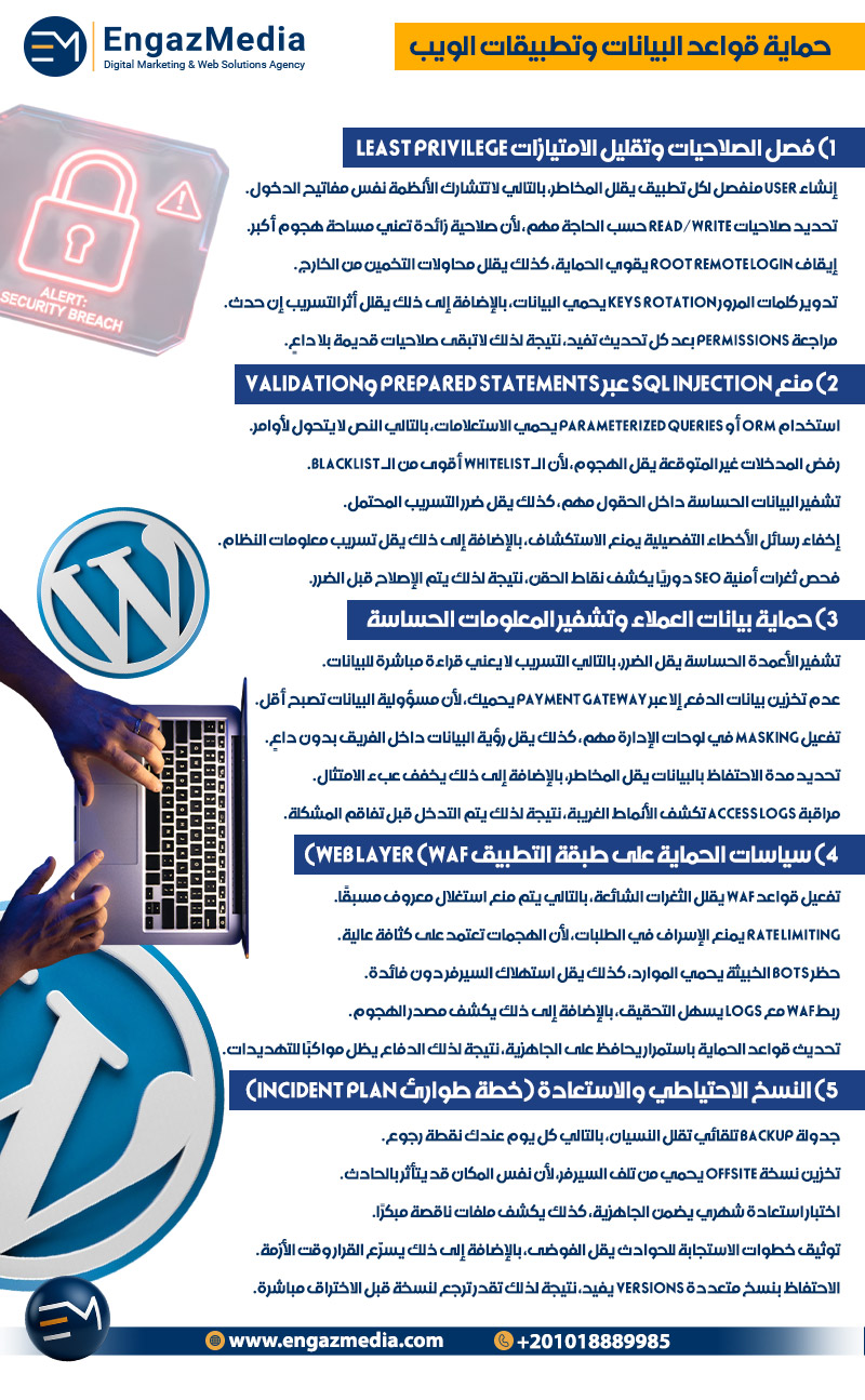 حماية قواعد البيانات وتطبيقات الويب
