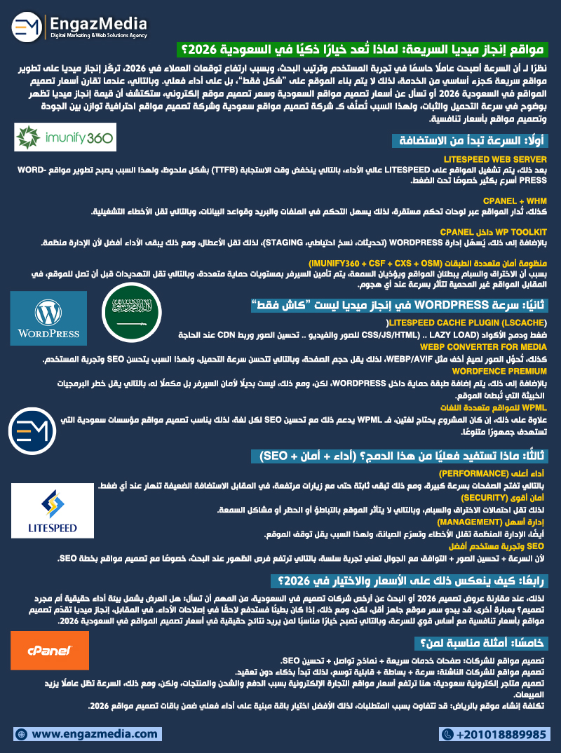 مواقع إنجاز ميديا السريعة: لماذا تُعد خيارًا ذكيًا في السعودية 2026؟