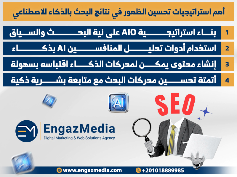 أهم استراتيجيات تحسين الظهور في نتائج البحث بالذكاء الاصطناعي