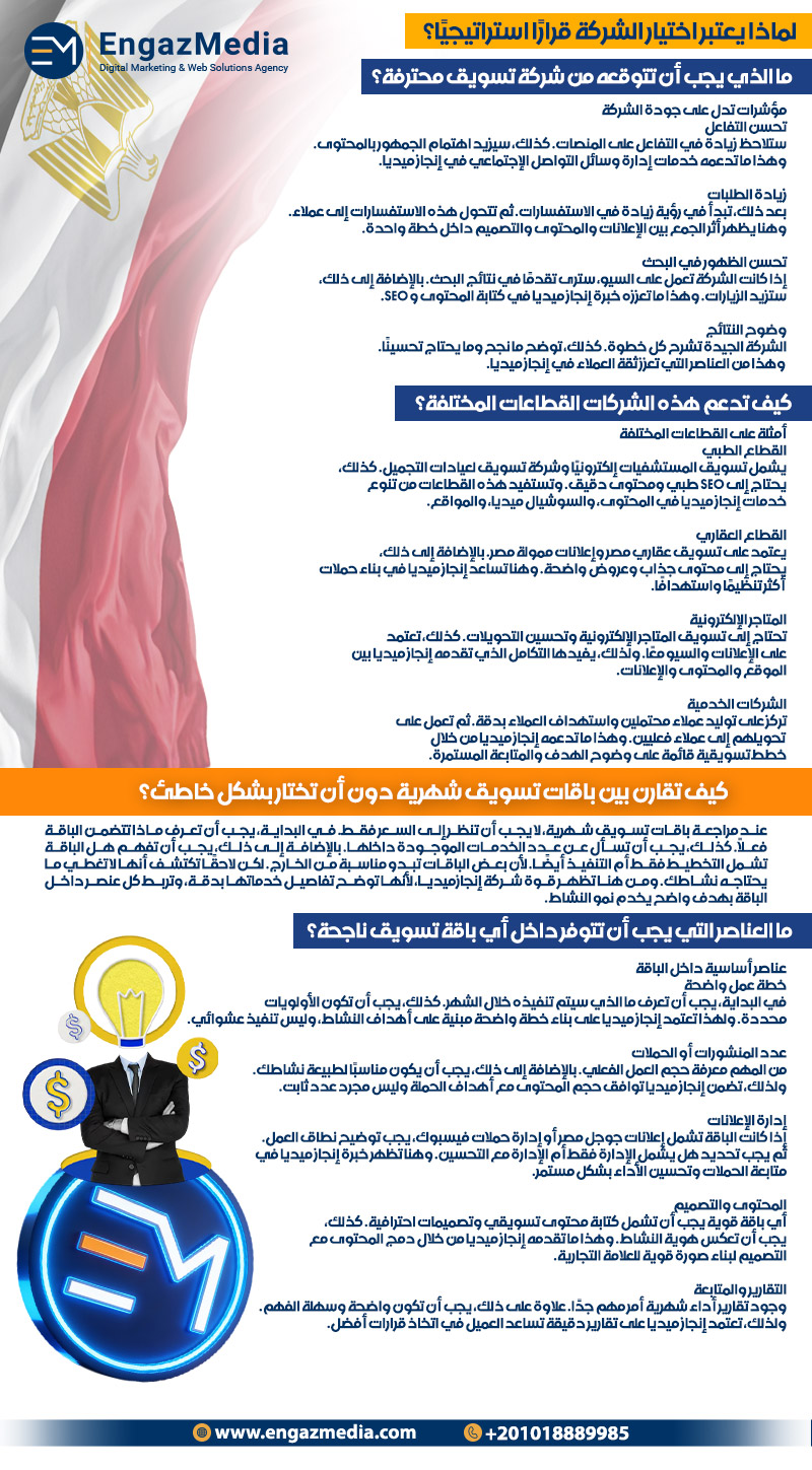 لماذا يعتبر اختيار الشركة قرارًا استراتيجيًا؟