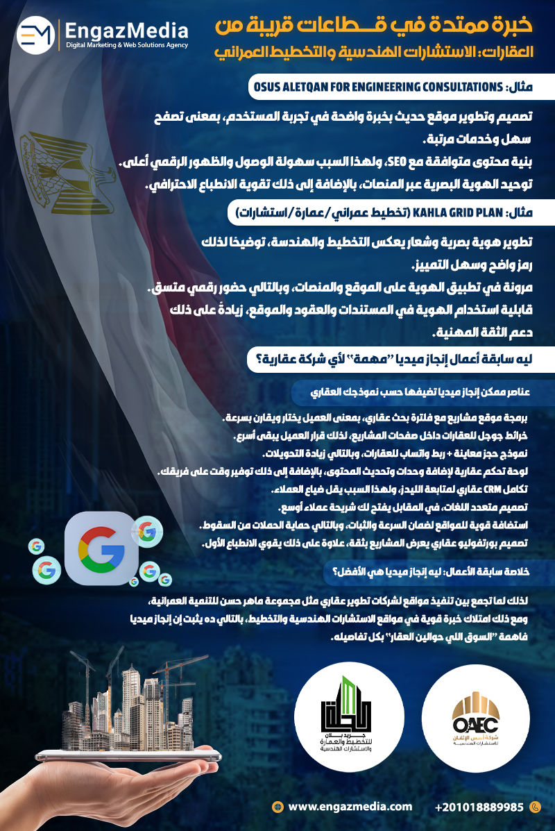 خبرة ممتدة في قطاعات قريبة من العقارات: الاستشارات الهندسية والتخطيط العمراني