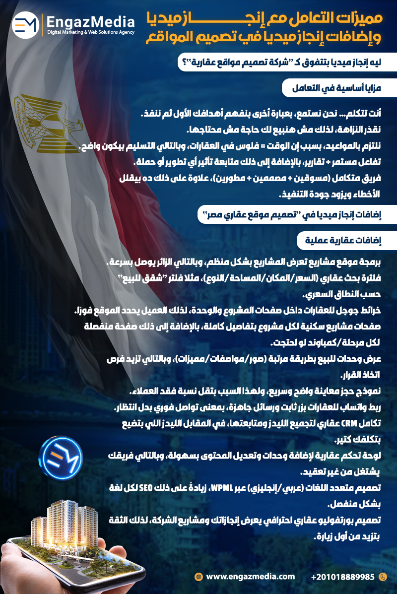 مميزات التعامل مع إنجاز ميديا وإضافات إنجاز ميديا في تصميم المواقع