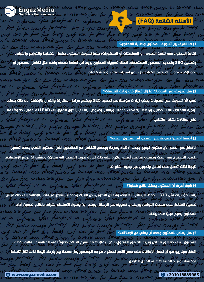 الأسئلة الشائعة (FAQ)