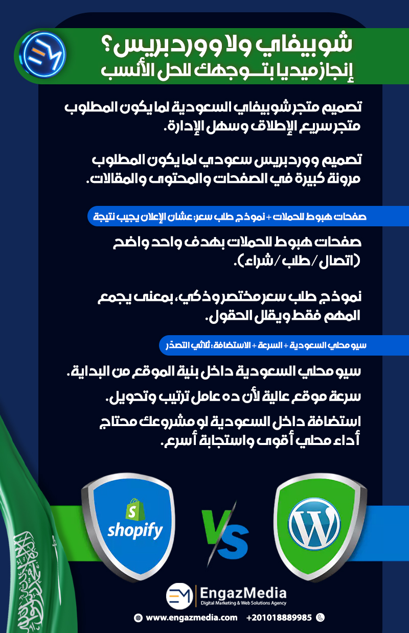 شوبيفاي ولا ووردبريس؟ إنجاز ميديا بتوجهك للحل الأنسب