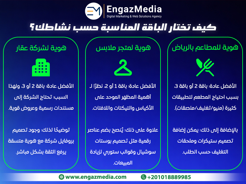 كيف تختار الباقة المناسبة حسب نشاطك؟