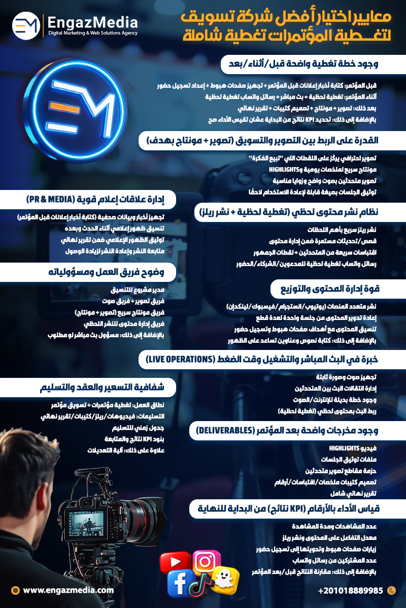 معايير اختيار أفضل شركة تسويق لتغطية المؤتمرات تغطية شاملة