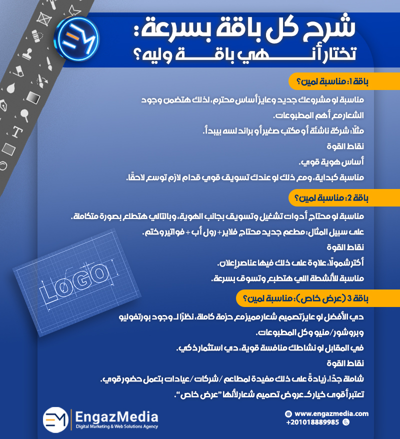 شرح كل باقة بسرعة: تختار أنهي باقة وليه؟
