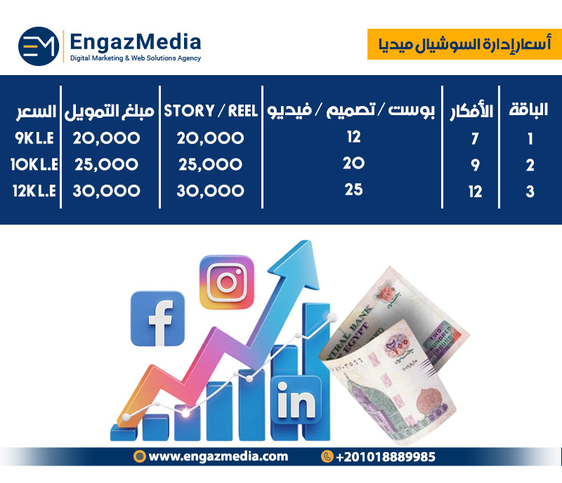 أسعار إدارة السوشيال ميديا