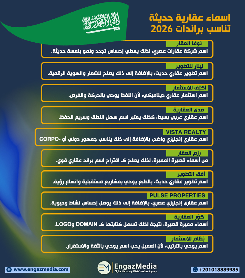اسماء عقارية حديثة تناسب براندات 2026