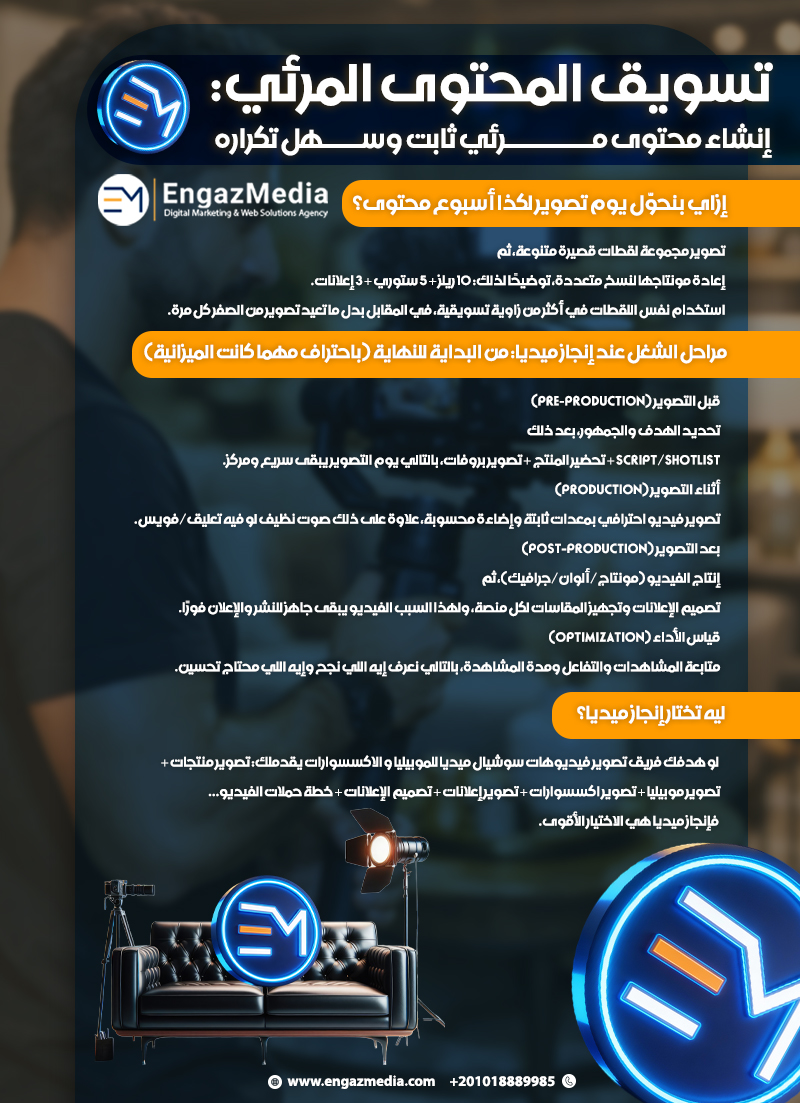 تسويق المحتوى المرئي: إنشاء محتوى مرئي ثابت وسهل تكراره