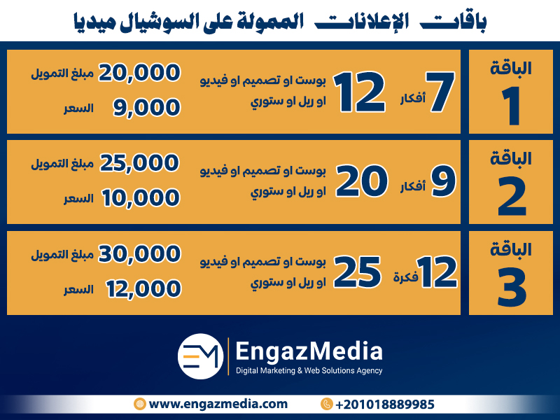 باقات الإعلانات الممولة على السوشيال ميديا