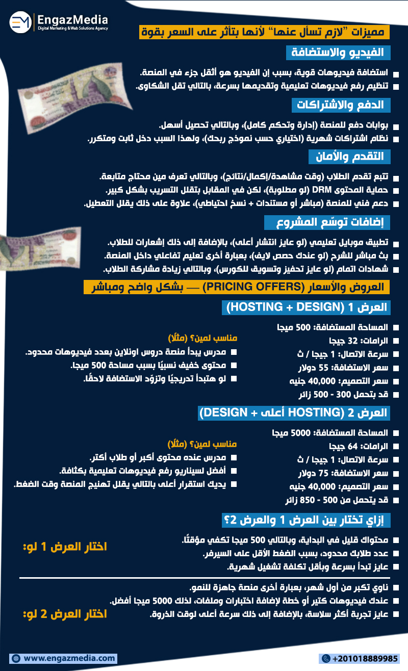  مميزات “لازم تسأل عنها” لأنها بتأثر على السعر بقوة