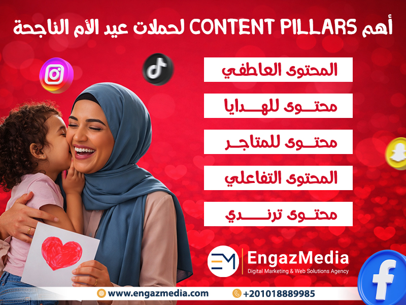 أهم Content Pillars لحملات عيد الأم الناجحة
