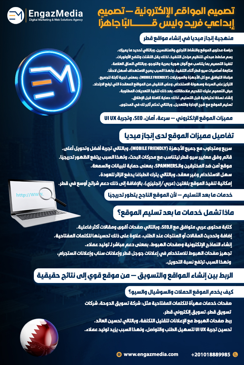  تصميم المواقع الإلكترونية — تصميم إبداعي فريد وليس قالبًا جاهزًا