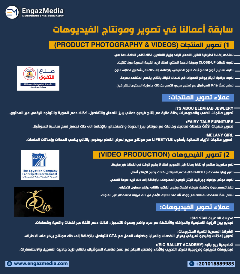 سابقة أعمالنا في تصوير ومونتاج الفيديوهات