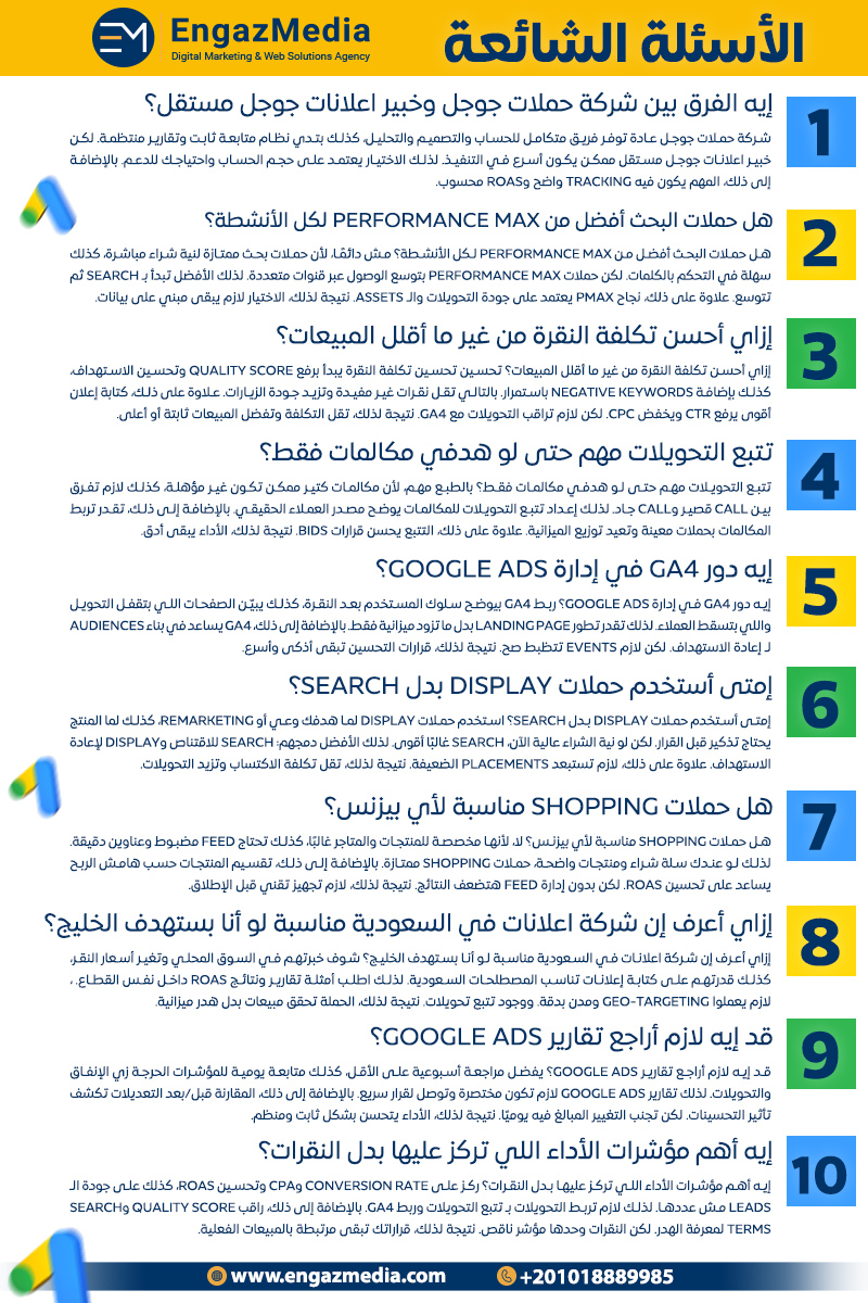 الأسئلة الشائعة