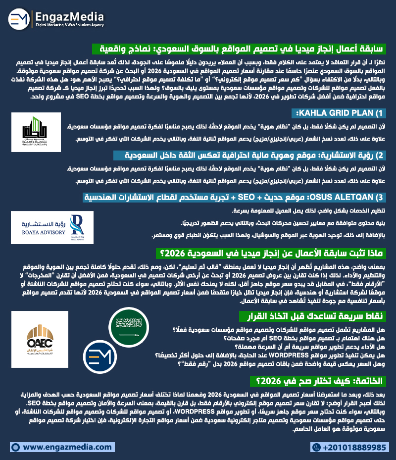 سابقة أعمال إنجاز ميديا في تصميم المواقع بالسوق السعودي: نماذج واقعية تثبت الجودة في 2026