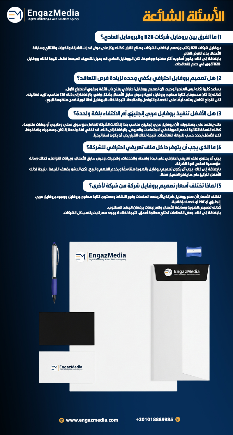 الأسئلة الشائعة