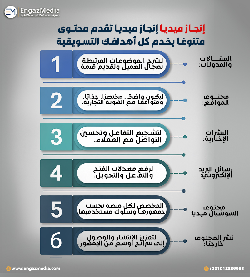 إنجاز ميديا تقدم محتوى متنوعًا يخدم كل أهدافك التسويقية