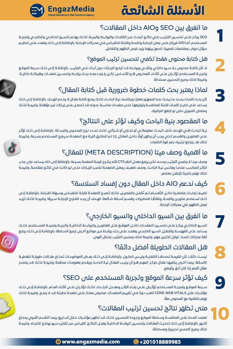 الأسئلة الشائعة
