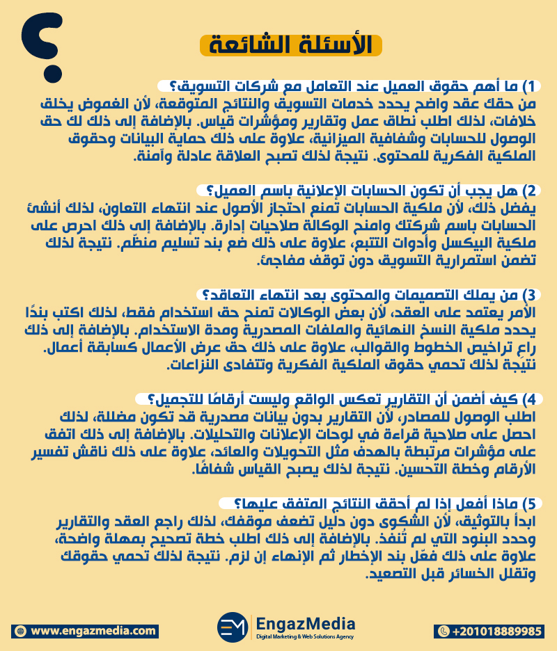 الأسئلة الشائعة