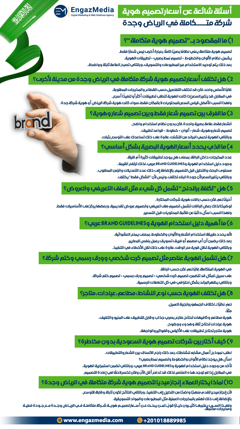 أسئلة شائعة عن أسعار تصميم هوية شركة متكاملة في الرياض وجدة 