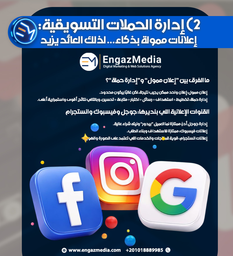 2) إدارة الحملات التسويقية: إعلانات ممولة بذكاء… لذلك العائد يزيد
