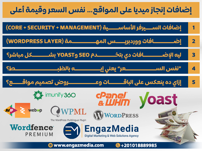 إضافات إنجاز ميديا على المواقع… نفس السعر وقيمة أعلى