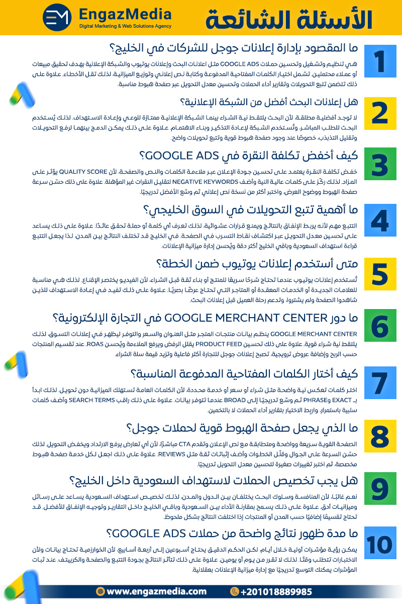 الأسئلة الشائعة