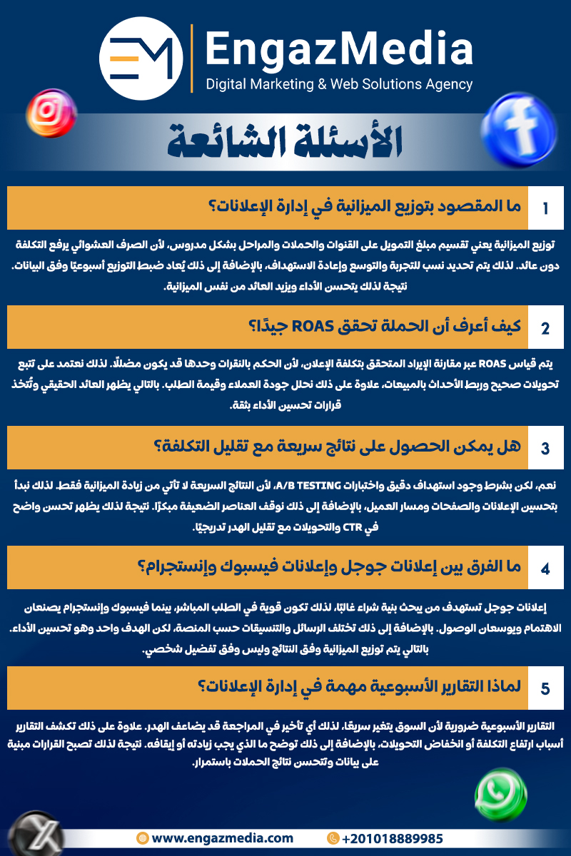 الأسئلة الشائعة
