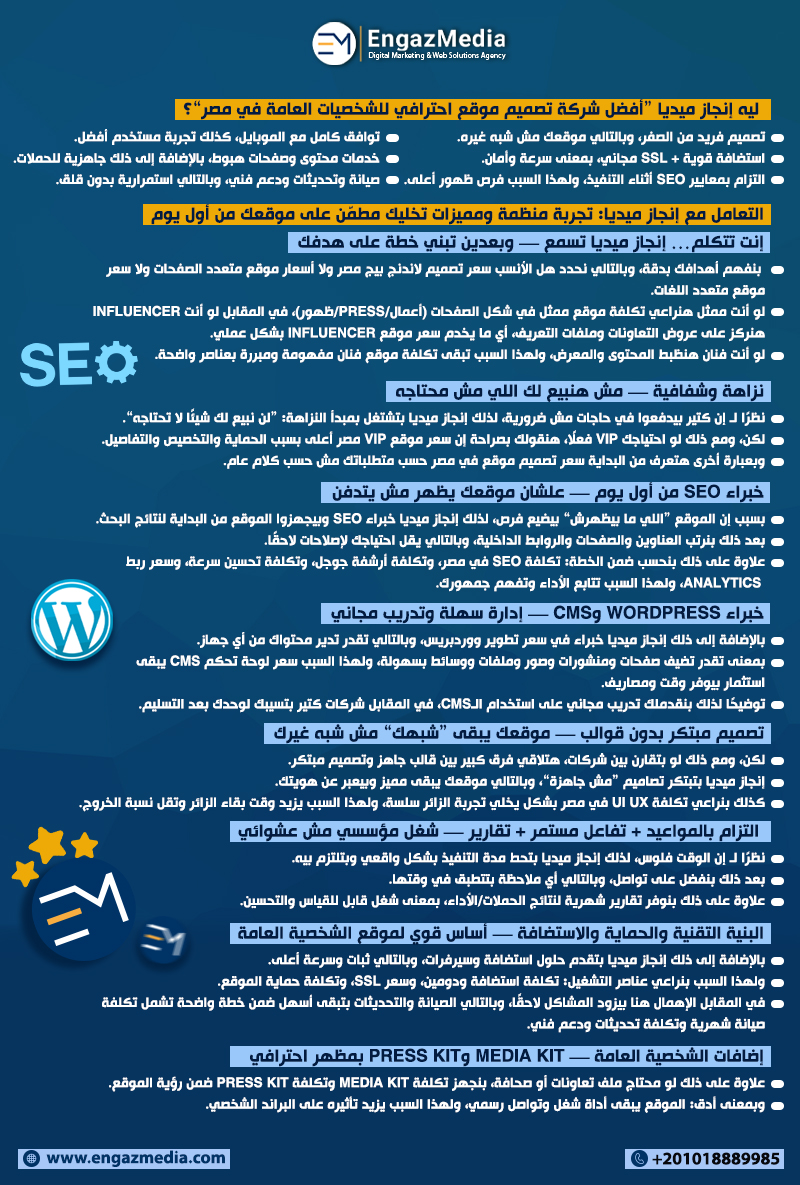 ليه إنجاز ميديا “أفضل شركة تصميم موقع احترافي للشخصيات العامة في مصر”؟