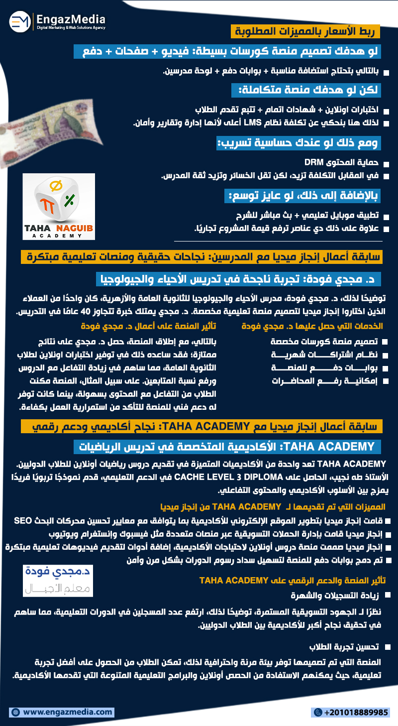  ربط الأسعار بالمميزات المطلوبة