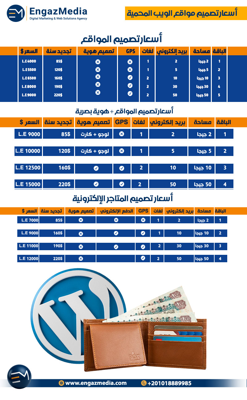 أسعار تصميم مواقع الويب المحمية