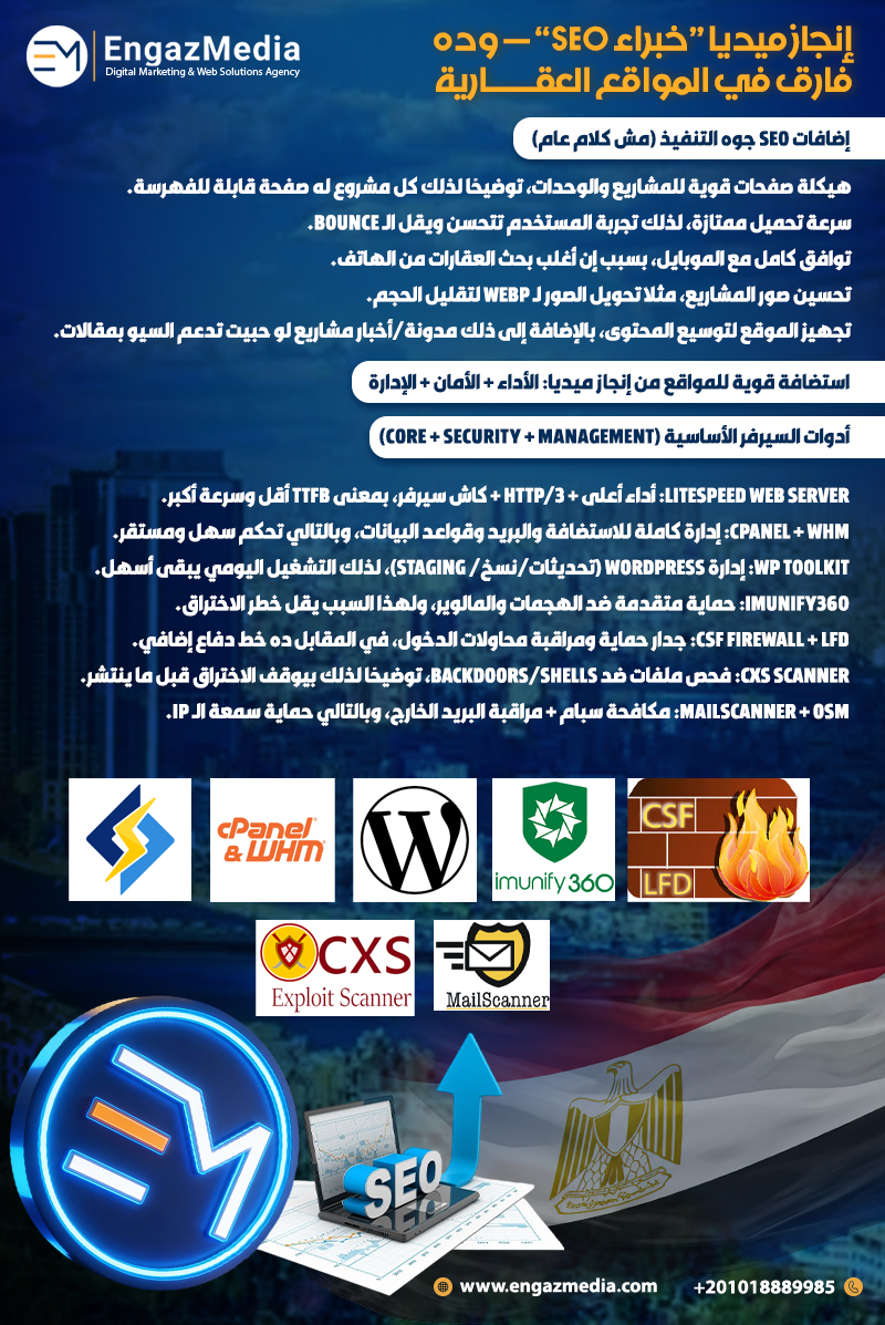 إنجاز ميديا “خبراء SEO” — وده فارق في المواقع العقارية