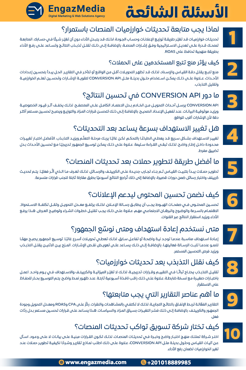 الأسئلة الشائعة