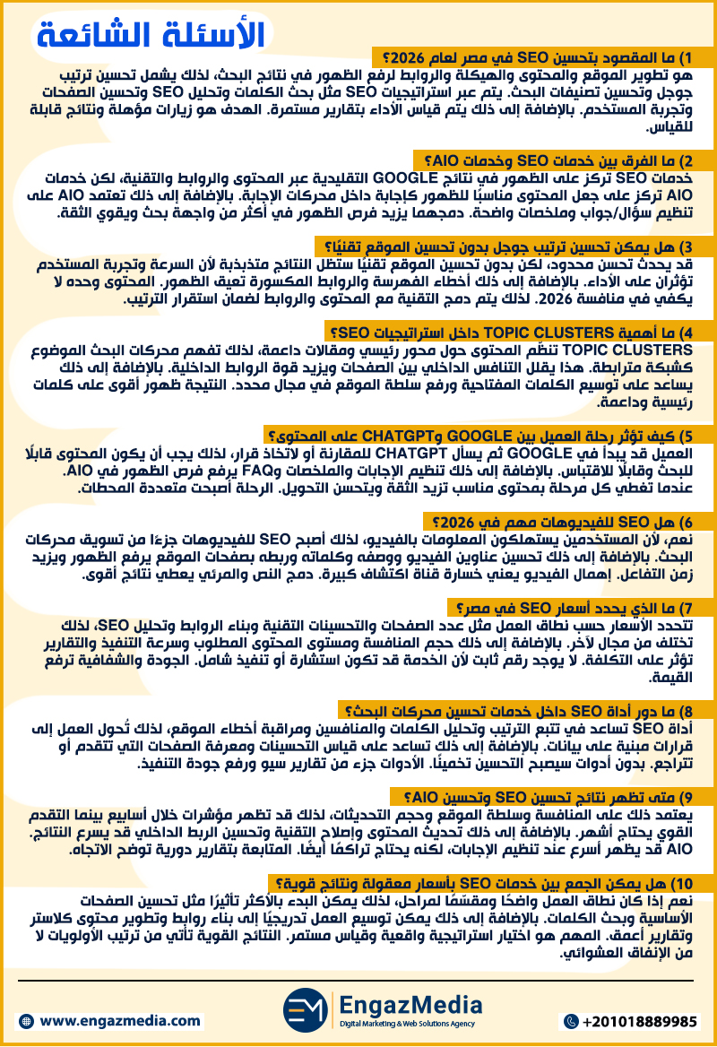 الأسئلة الشائعة