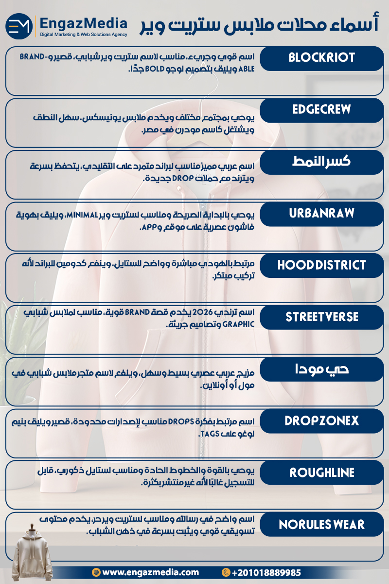 أسماء محلات ملابس ستريت وير