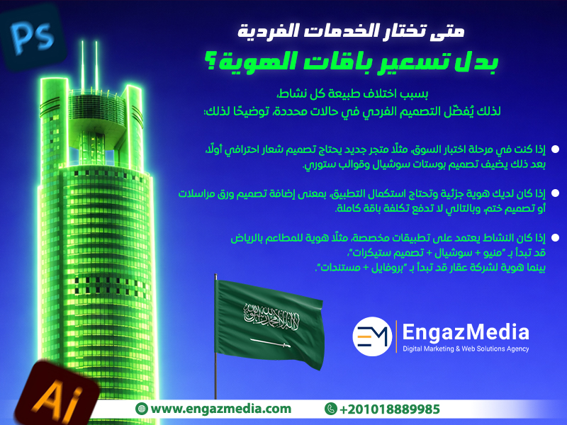 متى تختار الخدمات الفردية بدل تسعير باقات الهوية؟