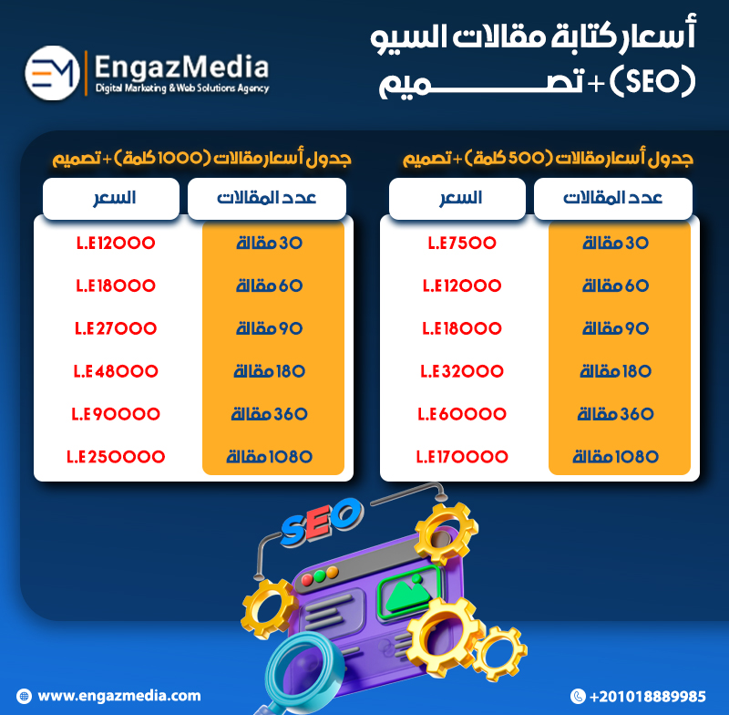  أسعار كتابة مقالات السيو (SEO) + تصميم