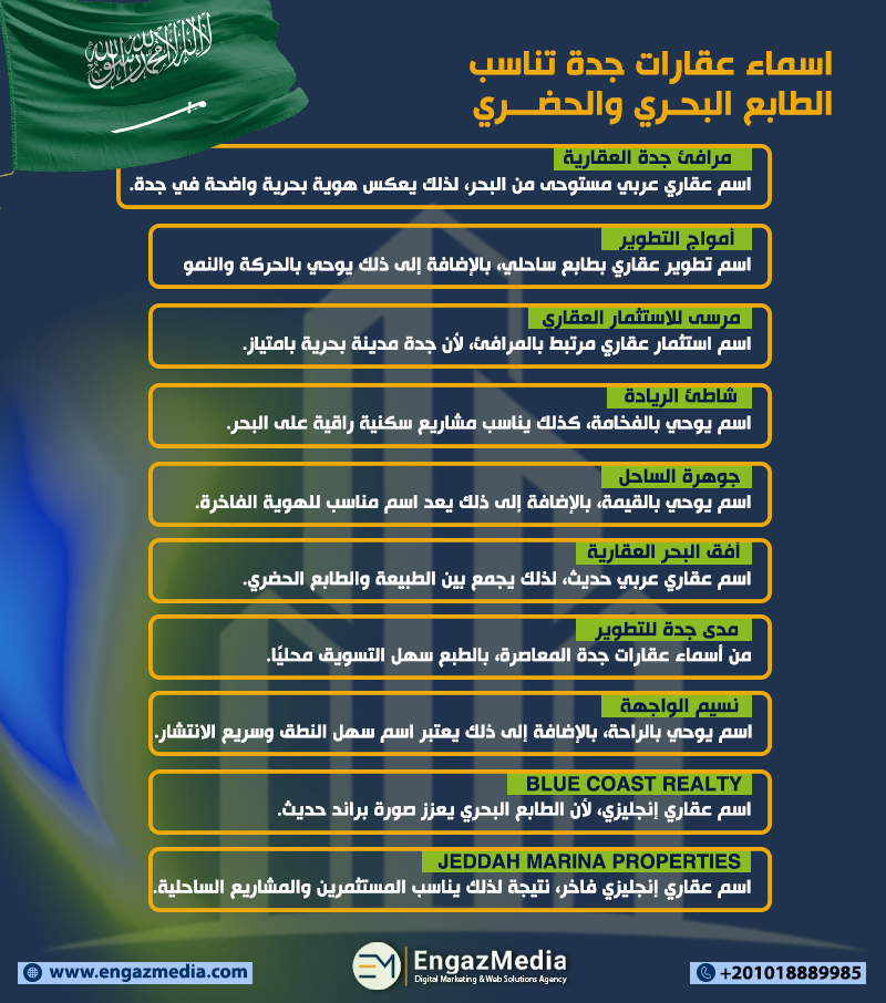 اسماء عقارات جدة تناسب الطابع البحري والحضري
