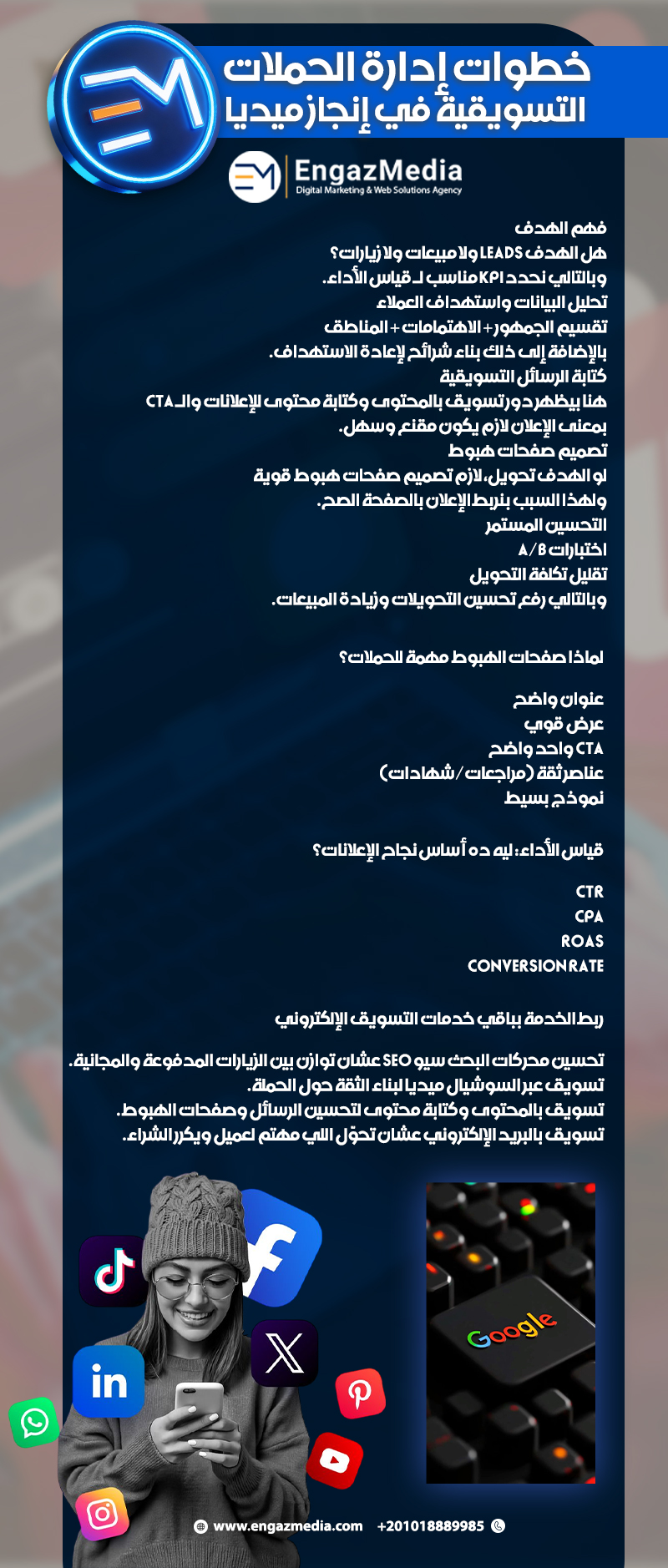 خطوات إدارة الحملات التسويقية في إنجاز ميديا
